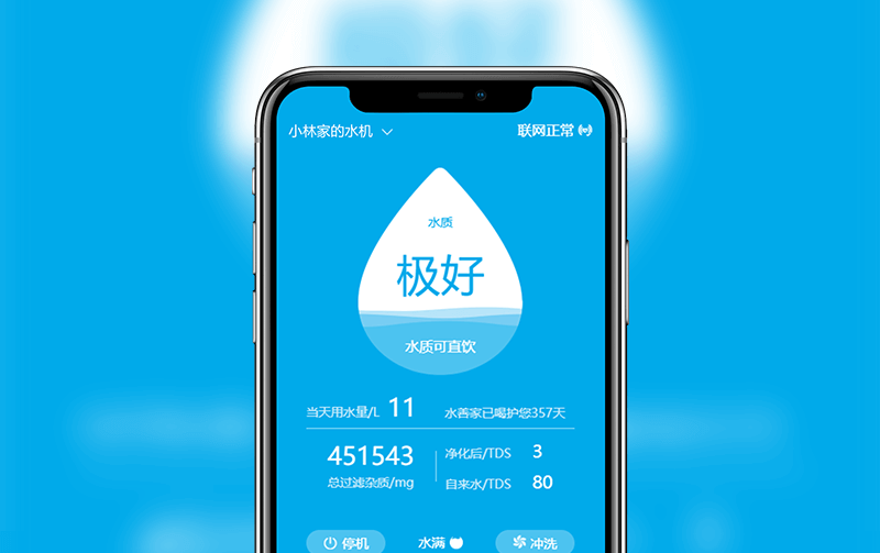 物联网净水器-物联网打造案例